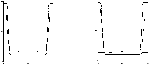 \begin{figure}
\vspace{-0.1cm}
\centerline{\epsfig{file=APPcontactsTPG.eps,width=0.765\linewidth}}
\vspace{-0.55cm}
\end{figure}