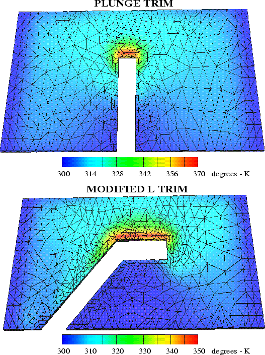 \begin{figure}
\vspace{0.05cm}
%
\centerline{\epsfig{file=APPlaserTrimTempCol.eps,width=0.80\linewidth}}
\end{figure}