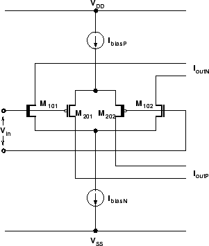 8.2 Ultra Low Voltage Operational Amplifier Design