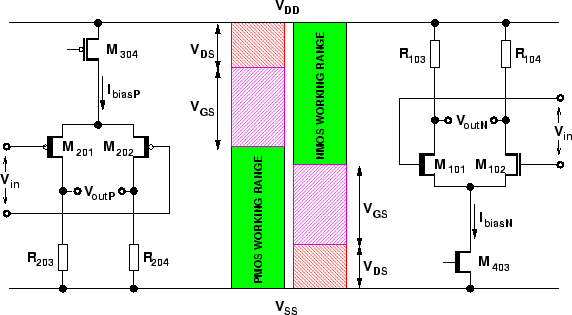 \begin{figure}
\vspace{0.15cm}
\centerline{\epsfig{file=OPArangesSch.eps,width=0.85\linewidth}}
\vspace{-0.2cm}
\vspace{0.15cm}
\end{figure}