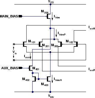 \begin{figure}
\vspace{0.05cm}
\centerline{\epsfig{file=OPAbiasingSch.eps,width=0.475\linewidth}}
\vspace{-0.2cm}
\end{figure}