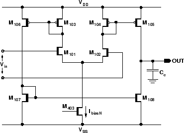 \begin{figure}
\vspace{0.05cm}
\centerline{\epsfig{file=OPAhalfOpampSch.eps,width=0.55\linewidth}}
\vspace{-0.2cm}
\end{figure}