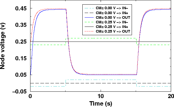 \begin{figure}
\vspace{0.5cm}
\hspace{-0.8cm}
\centerline{\epsfig{file=OPAop1x10.eps,width=0.9\linewidth}}
\vspace{-0.35cm}
\vspace{0.25cm}
\end{figure}