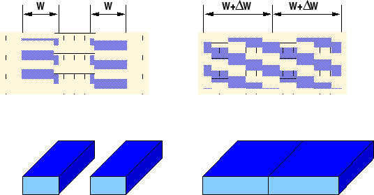 \begin{figure}
\centerline{\epsfig{file=LAYcontraints.eps,width=0.8\linewidth}}
\end{figure}