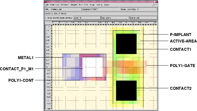 \begin{figure}
\vspace{0.75cm}
\centerline{\epsfig{file=LAYnmosTemplate.eps,width=\linewidth}}
\vspace{0.05cm}
\end{figure}