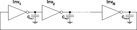 \begin{figure}
\vspace{0.15cm}
\centerline{\epsfig{file=LPringOscSch.eps,width=0.675\linewidth}}
\vspace{0.1cm}\end{figure}