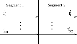 \begin{figure}
\begin{center}
\includegraphics{figures/PromisNT_BoundaryModel.eps}\end{center}\end{figure}