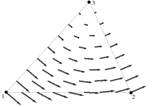 \includegraphics[width=0.9\textwidth]{figures/vectorfem2d/shapefunc/N12.eps}