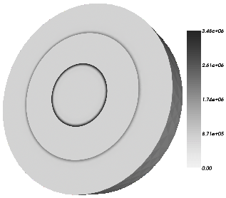 \includegraphics[width=7cm]{figures/applications/coax/coax_i_f3e12_scaled.eps}