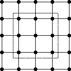 \includegraphics[width=0.40\linewidth]{chapter_electromigration_modeling/Figures/lattice.eps}