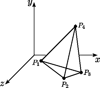 \includegraphics[width=0.47\linewidth]{chapter_FEM/Figures/tetrahedron_xyz.eps}