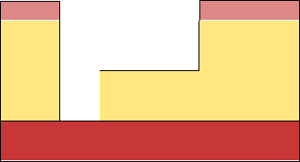 \includegraphics[width=0.47\linewidth]{chapter_introduction/Figures/DD_b.eps}