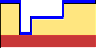 \includegraphics[width=0.47\linewidth]{chapter_introduction/Figures/DD_c.eps}