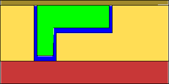 \includegraphics[width=0.47\linewidth]{chapter_introduction/Figures/DD_e.eps}