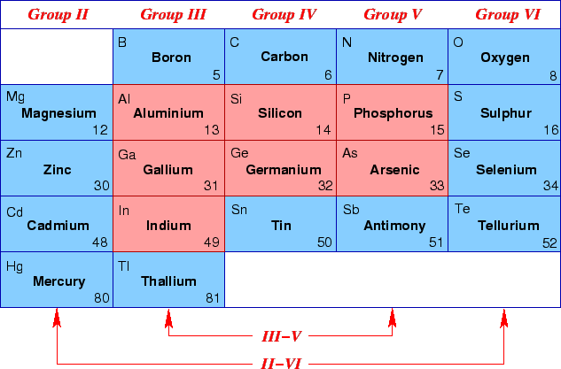 \resizebox{1.3\halflength}{!}{
\includegraphics[width=1.3\halflength]{figs/elements.eps}}