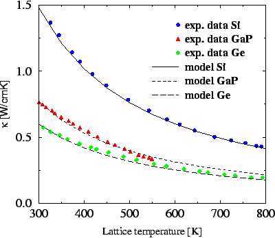 \resizebox{\halflength}{!}{
\includegraphics[width=\halflength]{figs/Ctc1.eps}}