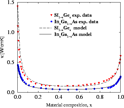 \resizebox{\halflength}{!}{
\includegraphics[width=\halflength]{figs/Ctcx1.eps}}