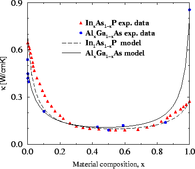 \resizebox{\halflength}{!}{
\includegraphics[width=\halflength]{figs/Ctcx2.eps}}