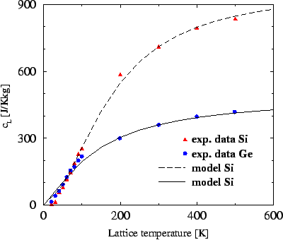 \resizebox{\halflength}{!}{
\includegraphics[width=\halflength]{figs/Csh1.eps}}