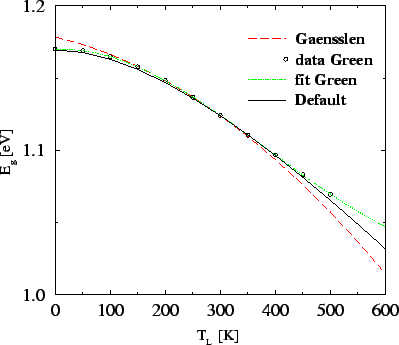 \resizebox{\halflength}{!}{
\includegraphics[width=\halflength]{figs/CbeSiT.eps}}