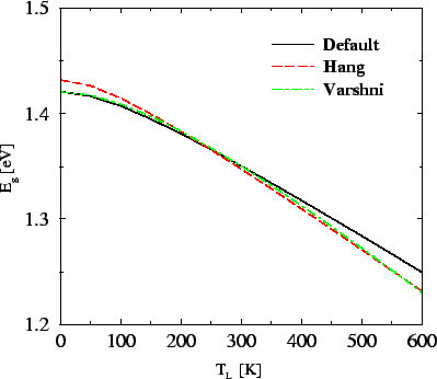 \resizebox{\halflength}{!}{
\includegraphics[width=\halflength]{figs/CbeInPT.eps}}