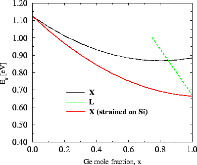 \resizebox{\halflength}{!}{
\includegraphics[width=\halflength]{figs/CbeSiGex.eps}}