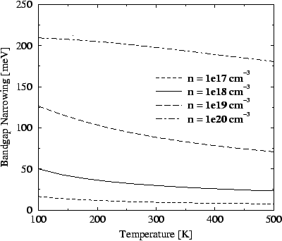 \resizebox{\halflength}{!}{
\includegraphics[width=\halflength]{figs/CBWbgnSiT.eps}}