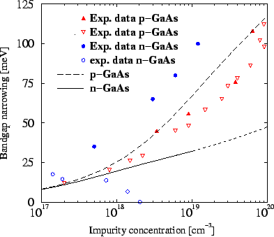 \resizebox{\halflength}{!}{
\includegraphics[width=\halflength]{figs/Cbgngaaspn.eps}}