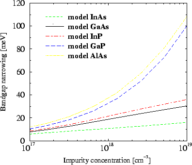 \resizebox{\halflength}{!}{
\includegraphics[width=\halflength]{figs/Cbgn35.eps}}