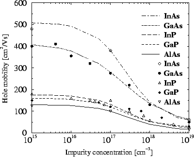 \resizebox{\halflength}{!}{
\includegraphics[width=\halflength]{figs/newh.eps}}