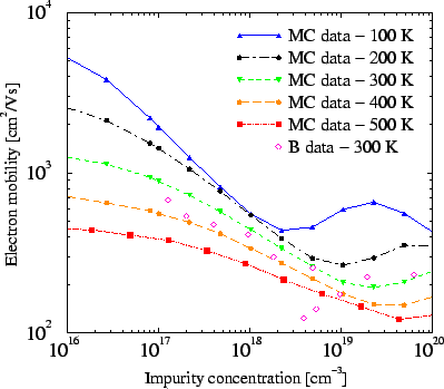 \resizebox{\halflength}{!}{
\includegraphics[width=\halflength]{figs/mobB2.eps}}