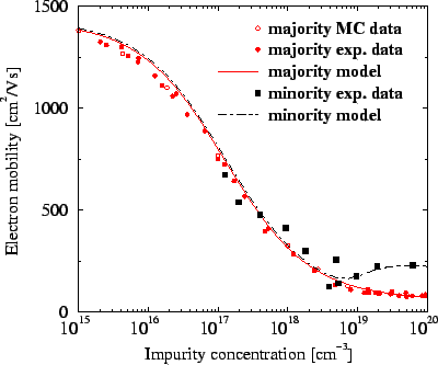 \resizebox{\halflength}{!}{
\includegraphics[width=\halflength]{figs/si.eps}}