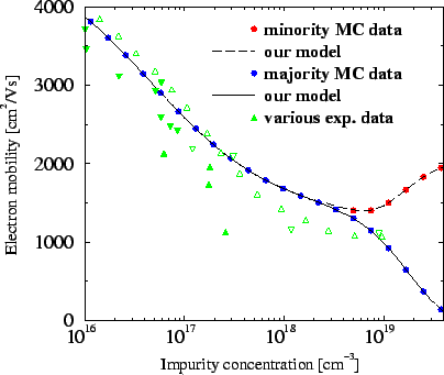 \resizebox{\halflength}{!}{
\includegraphics[width=\halflength]{figs/Cinpex2.eps}}