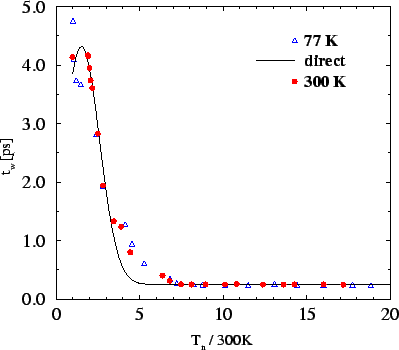 \resizebox{\halflength}{!}{
\includegraphics[width=\halflength]{figs/CtwGe.eps}}