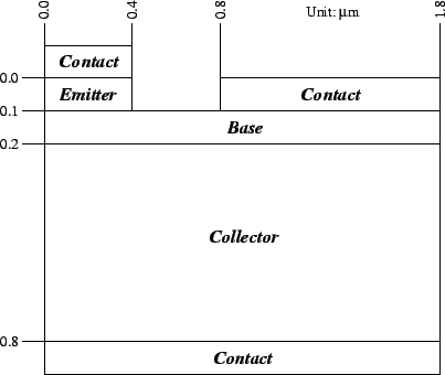 \resizebox{\halflength}{!}{
\includegraphics[width=\halflength]{figs/hbt0.eps}}