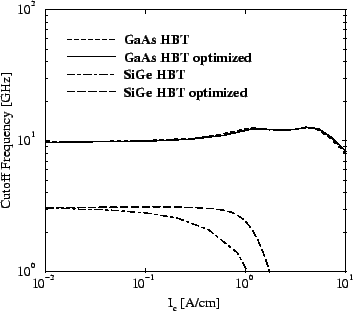 \resizebox{\halflength}{!}{
\includegraphics[width=\halflength]{figs/ft.eps}}