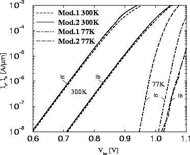 \resizebox{\halflength}{!}{
\includegraphics[width=\halflength]{figs/si5.eps}}