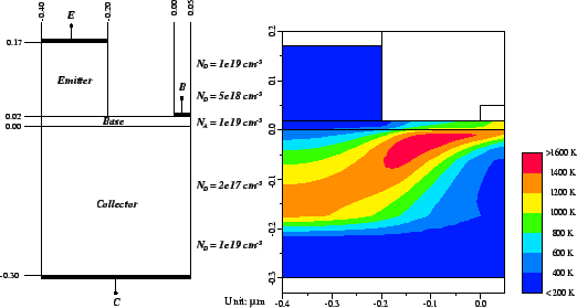 \resizebox{1.3\halflength}{!}{
\includegraphics[height=12cm]{figs/tib3.eps}
\includegraphics[height=11cm]{figs/t.epsi}}