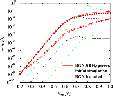 \resizebox{\halflength}{!}{
\includegraphics[width=\halflength]{figs/fginit.eps}}