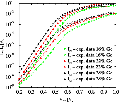 \resizebox{\halflength}{!}{
\includegraphics[width=\halflength]{figs/fgfin.eps}}