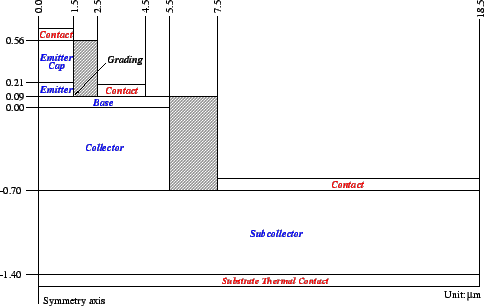 \resizebox{1.2\halflength}{!}{
\includegraphics[width=1.2\halflength]{figs/alhbt.eps}}