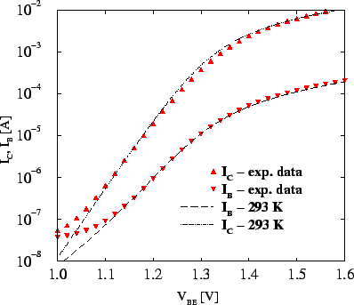 \resizebox{\halflength}{!}{
\includegraphics[width=\halflength]{figs/Csis1.eps}}