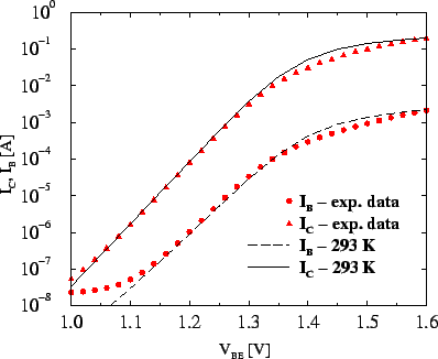 \resizebox{\halflength}{!}{
\includegraphics[width=\halflength]{figs/Cf3.eps}}