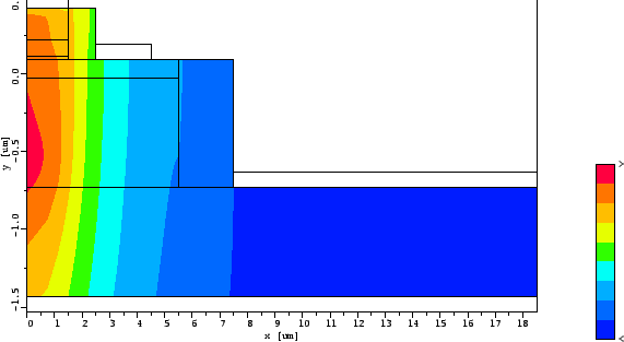 \resizebox{1.4\halflength}{!}{
\hspace*{-6mm}\includegraphics[width=1.4\halflength]{figs/LT.eps}}