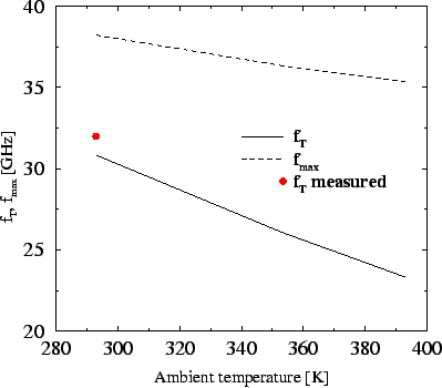 \resizebox{\halflength}{!}{
\includegraphics[width=\halflength]{figs/ftTL.eps}}