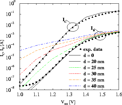 \resizebox{\halflength}{!}{
\includegraphics[width=\halflength]{figs/Nsis1.eps}}