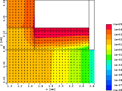 \resizebox{\halflength}{!}{
\includegraphics[width=\halflength]{figs/0e12.epsi}}