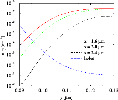 \resizebox{\halflength}{!}{
\includegraphics[width=\halflength]{figs/np0e12.eps}}