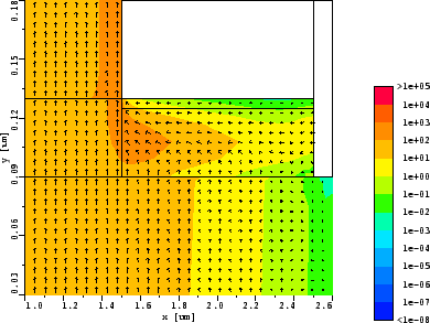 \resizebox{\halflength}{!}{
\includegraphics[width=\halflength]{figs/1e12.epsi}}