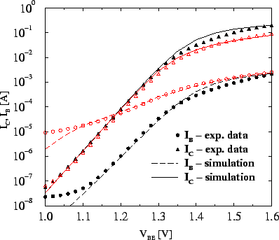 \resizebox{\halflength}{!}{
\includegraphics[width=\halflength]{figs/last3.eps}}